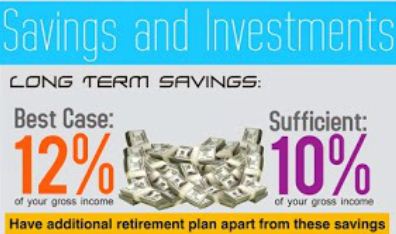 saving & investments